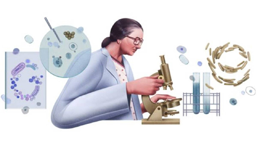 Dr. Kamal Ranadive